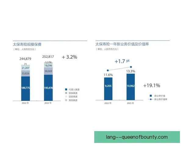 从数据与战术维度解读B席在意甲进攻端的多元贡献价值与影响力评估
